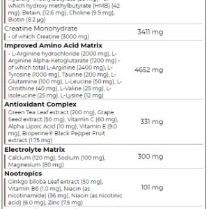 Scitec Hot Blood Hardcore 700g - Rote Früchte – Bild 3