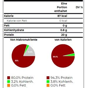Scitec IsoClear Protein 1025g – Bild 2