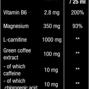 BioTech Magna Shot 20x25ml – Bild 3