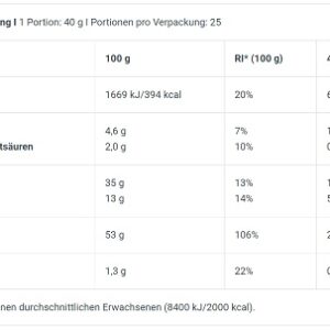 BioTech Protein Pancake 1000g – Bild 3
