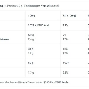 BioTech Protein Pancake 1000g – Bild 4