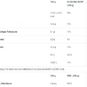 BioTech Iso Whey Zero Clear Energy 454g – Bild 4