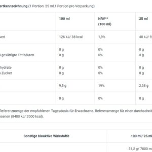BioTech AAKG 7800 20 x 25ml – Bild 4
