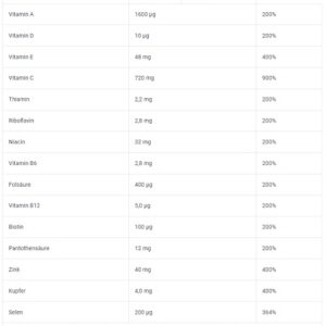 BioTech Clear Collagen Professional 350g – Bild 3