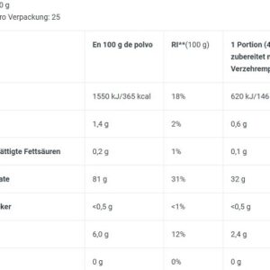 BioTech Rice Pudding 1000g – Bild 2