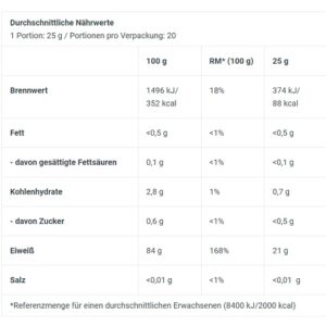 BioTech Iso Whey Zero Clear 500g - Red Berry – Bild 2