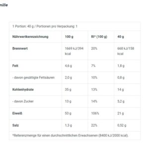 BioTech Protein Pancake 17x40g – Bild 2