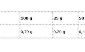 BioTech Iso Whey Zero 1816g – Bild 3