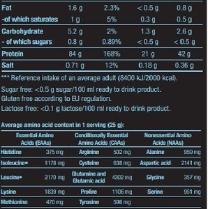 BioTech Iso Whey Zero 2270g – Bild 2