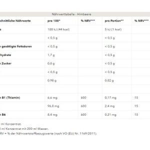 Best Body Vital Drink Flavour Drops 1:80 – 48 ml Aromadrops - Cola – Bild 2