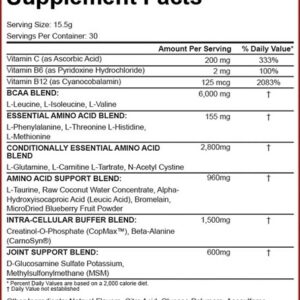 Rich Piana 5% Nutrition AllDayYouMay 465g – Bild 3