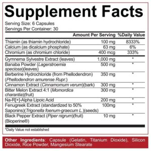 Rich Piana 5% Nutrition Freakshow Insulin Mimicker 180 Kapseln – Bild 2