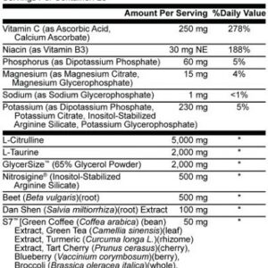 Rich Piana 5% Nutrition Full as F*ck Legendary 375g – Bild 2