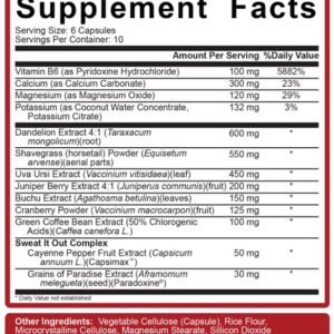Rich Piana 5% Nutrition Stage Ready Diuretic 60 Caps – Bild 2