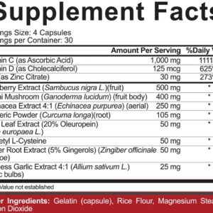 Rich Piana 5% Nutrition Immune Defender 120 Caps – Bild 2