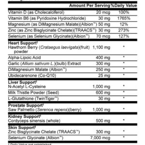 Rich Piana 5% Nutrition Liver & Organ Defender 270 Caps – Bild 2