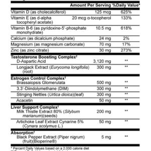 Rich Piana 5% Nutrition Post Gear PCT Support 240 Caps – Bild 2