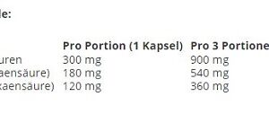 Optimum Nutrition Enteric Coated Fish Oil (100) – Bild 2