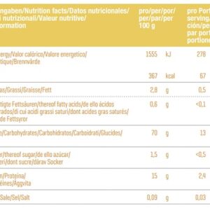 Body Attack Protein Dinkel Pasta (Bandnudeln) 500g – Bild 2