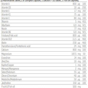 Body Attack Daily Vital 30 Packs – Bild 2