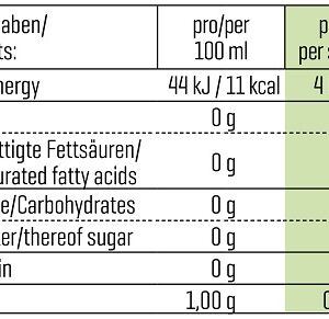 Body Attack Kebab Sauce 320ml – Bild 2