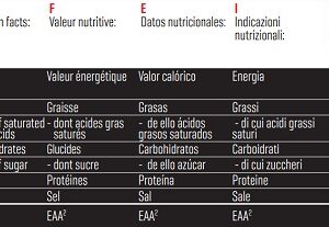 Body Attack Clear Iso Whey 900g - Lemon – Bild 2