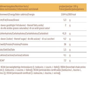 Body Attack Protein Pancake 300g – Bild 3