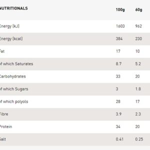 Grenade Protein Bar - 12x60g OHNE ORIG. VERP.KARTON – Bild 2