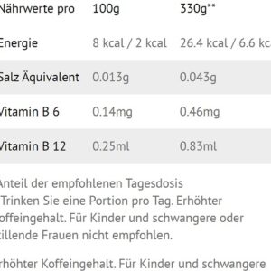 Multipower Red Kick 12 x 330ml – Bild 2