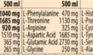 QNT Amino Load Punch Flavour 12 x 500ml – Bild 3