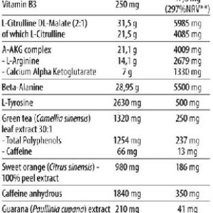 DY Nutrition Blood&Guts SAMPLE (10x19g) – Bild 2