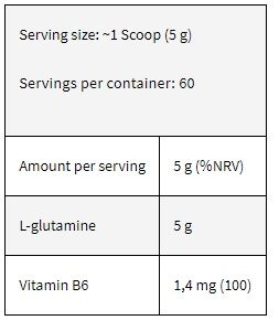 Kevin Levrone GOLD Glutamine 300g – Bild 2