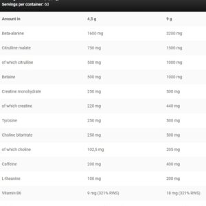 Kevin Levrone Scatterbrain PROBEN 10x9g – Bild 4