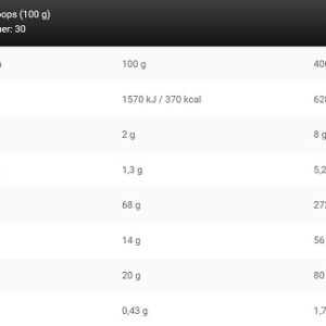 Kevin Levrone Legendary Mass 6,8kg – Bild 4