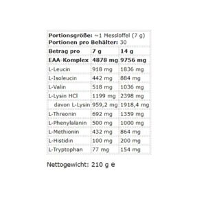 Kevin Levrone Anabolic ICE EAA 210g – Bild 2