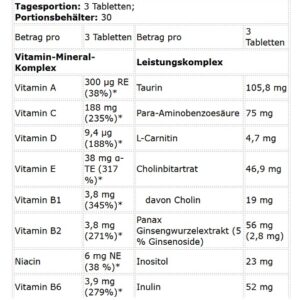 Kevin Levrone Anabolic Vita Formula 90 Tabletten – Bild 2