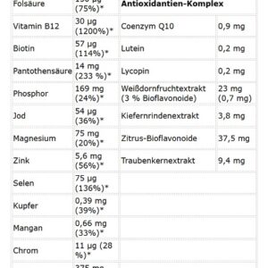 Kevin Levrone Anabolic Vita Formula 90 Tabletten – Bild 3