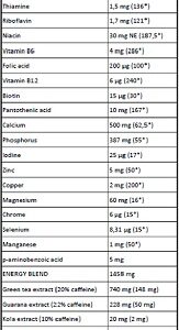 Kevin Levrone Levro Armour (AM/PM) 180 Caps – Bild 2