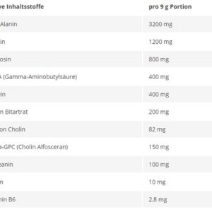 Skull Labs - Angel Dust 270g – Bild 2