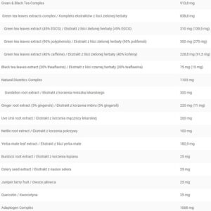 Kevin Levrone Anabolic Cuts 30 Packs – Bild 3