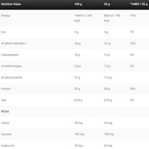 Kevin Levrone Anabolic Pro Bar 24 x 55g – Bild 2
