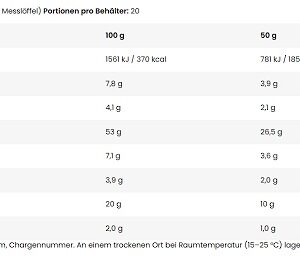 FA Nutrition WOW Protein Pancakes 1000g - White Chocolate Coconut – Bild 2